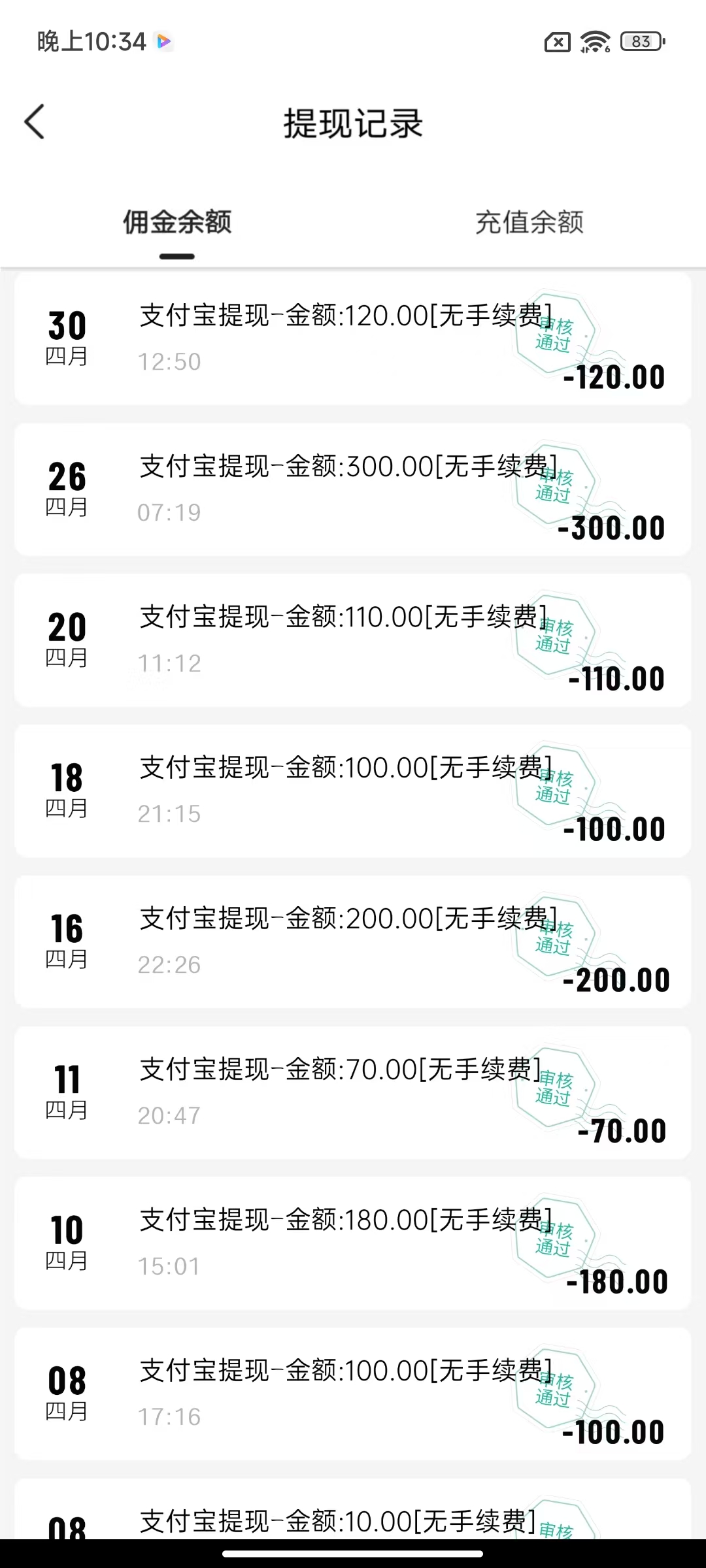 熊猫赚晒单